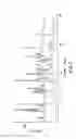 Fig. 02 - Crystalline Forms of 4-Methyl-N-[3-(4-methyl-imidazol-1-yl)-5-trifluoromethyl-phenyl]-3-(4-pyridin-3-yl-pyrimidin-2-ylamino)-benzamide