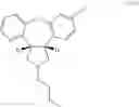 Fig. 30 - Norepinephrine and selective serotonin receptor blocker and use thereof