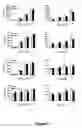 Fig. 09 - Methods of Diagnosing and Treating Multiple Sclerosis