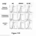 Fig. 22 - Methods of Diagnosing and Treating Multiple Sclerosis