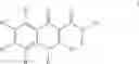 Fig. 04 - MODULATORS OF ATP-BINDING CASSETTE TRANSPORTERS