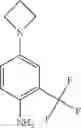 Fig. 280 - MODULATORS OF ATP-BINDING CASSETTE TRANSPORTERS