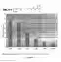 Fig. 08 - SMALL MOLECULE MODULATORS OF EPIGENETIC REGULATION AND THEIR THERAPEUTIC APPLICATIONS
