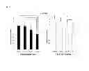 Fig. 08 - OSTEOGENESIS PROMOTER AND USE THEREOF
