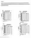 Fig. 03 - Phytocannabinoids for use in the treatment of intestinal inflammatory diseases