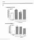 Fig. 09 - Phytocannabinoids for use in the treatment of intestinal inflammatory diseases