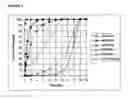 Fig. 06 - Composition and method for treating neurological disease