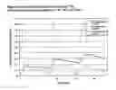 Fig. 04 - Composition and method for treating neurological disease