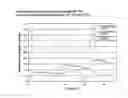 Fig. 04 - Composition and method for treating neurological disease