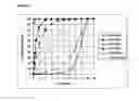 Fig. 06 - Composition and method for treating neurological disease