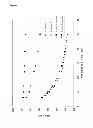 Fig. 02 - POLYPROPYLENE COMPOSITION WITH IMPROVED ADDITIVE RETENTION