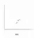 Fig. 02 - Process for the production of polyimide and polyamic ester polymers