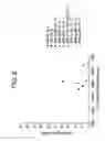 Fig. 09 - Functionalized block composite and crystalline block composite compositions as compatibilizers