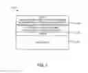Fig. 03 - Resin composition eliminating volatile loss of initiating species for the preparation of printed circuit board laminates