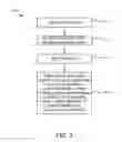 Fig. 04 - Resin composition eliminating volatile loss of initiating species for the preparation of printed circuit board laminates