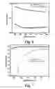Fig. 06 - Silicone based nanocomposites including inorganic nanoparticles and their methods of manufacture and use