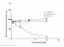 Fig. 06 - Recombinant bacteria recognizing protein and uses thereof