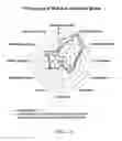 Fig. 33 - METHODS FOR PURIFYING STEVIOL GLYCOSIDES AND USES OF THE SAME