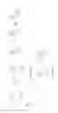 Fig. 02 - Neutral nucleic acid ligands