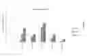Fig. 08 - Antisense nucleic acids