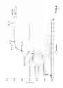 Fig. 07 - Regioselectively substituted cellulose esters produced in a tetraalkylammonium alkylphosphate ionic liquid process and products produced therefrom