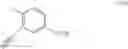 Fig. 16 - PROCESSES FOR MAKING PONATINIB AND INTERMEDIATES THEREOF
