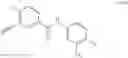 Fig. 24 - PROCESSES FOR MAKING PONATINIB AND INTERMEDIATES THEREOF