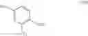 Fig. 70 - PROCESSES FOR MAKING PONATINIB AND INTERMEDIATES THEREOF