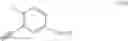 Fig. 71 - PROCESSES FOR MAKING PONATINIB AND INTERMEDIATES THEREOF