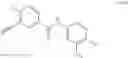 Fig. 80 - PROCESSES FOR MAKING PONATINIB AND INTERMEDIATES THEREOF
