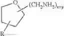 Fig. 07 - Method for manufacturing compounds including nitrile functions