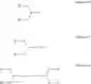 Fig. 02 - Method for making organodiphosphites from phosphorochloridites characterized by measuring side-product levels to determine further additions