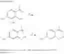 Fig. 131 - Modulators of ATP-binding cassette transporters