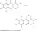 Fig. 85 - Modulators of ATP-binding cassette transporters