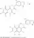 Fig. 87 - Modulators of ATP-binding cassette transporters