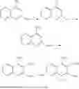 Fig. 99 - Modulators of ATP-binding cassette transporters
