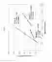 Fig. 02 - Esters Of Structurally Symmetric Alkoxylated Polyols And Applications Thereof