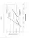 Fig. 03 - Esters Of Structurally Symmetric Alkoxylated Polyols And Applications Thereof