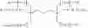 Fig. 04 - Esters Of Structurally Symmetric Alkoxylated Polyols And Applications Thereof