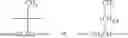 Fig. 09 - Esters Of Structurally Symmetric Alkoxylated Polyols And Applications Thereof