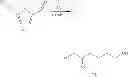 Fig. 03 - Process for production of hexamethylenediamine from carbohydrate-containing materials and intermediates therefor