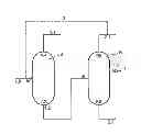 Fig. 01 - Process for preparing deodorized 1,2-propanediol