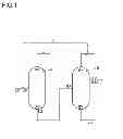 Fig. 02 - Process for preparing deodorized 1,2-propanediol