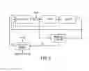 Fig. 07 - Rotational pump and methods for controlling rotational pumps