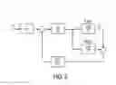 Fig. 09 - Rotational pump and methods for controlling rotational pumps