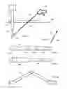 Fig. 04 - Rapid laparoscopy exchange system and method of use thereof