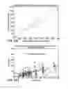Fig. 43 - METHOD AND APPARATUS FOR PROVIDING DERVIED GLUCOSE INFORMATION UTILIZING PHYSIOLOGICAL AND/OR CONTEXTUAL PARAMETERS