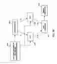 Fig. 48 - METHOD AND APPARATUS FOR PROVIDING DERVIED GLUCOSE INFORMATION UTILIZING PHYSIOLOGICAL AND/OR CONTEXTUAL PARAMETERS
