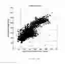Fig. 50 - METHOD AND APPARATUS FOR PROVIDING DERVIED GLUCOSE INFORMATION UTILIZING PHYSIOLOGICAL AND/OR CONTEXTUAL PARAMETERS