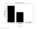 Fig. 52 - METHOD AND APPARATUS FOR PROVIDING DERVIED GLUCOSE INFORMATION UTILIZING PHYSIOLOGICAL AND/OR CONTEXTUAL PARAMETERS